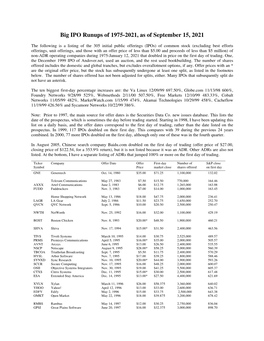 Big IPO Runups of 1975-2021, As of September 15, 2021