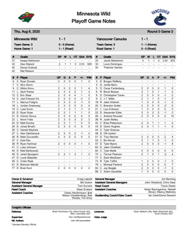 Minnesota Wild Playoff Game Notes