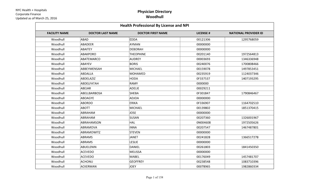 Physician Directory Woodhull Health Professional by License And