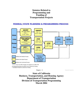 2004 Transportation Programming Statute Book