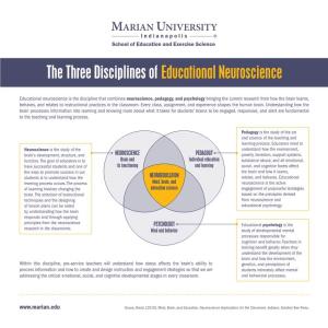 Education: the Three Disciplines of Educational Neuroscience
