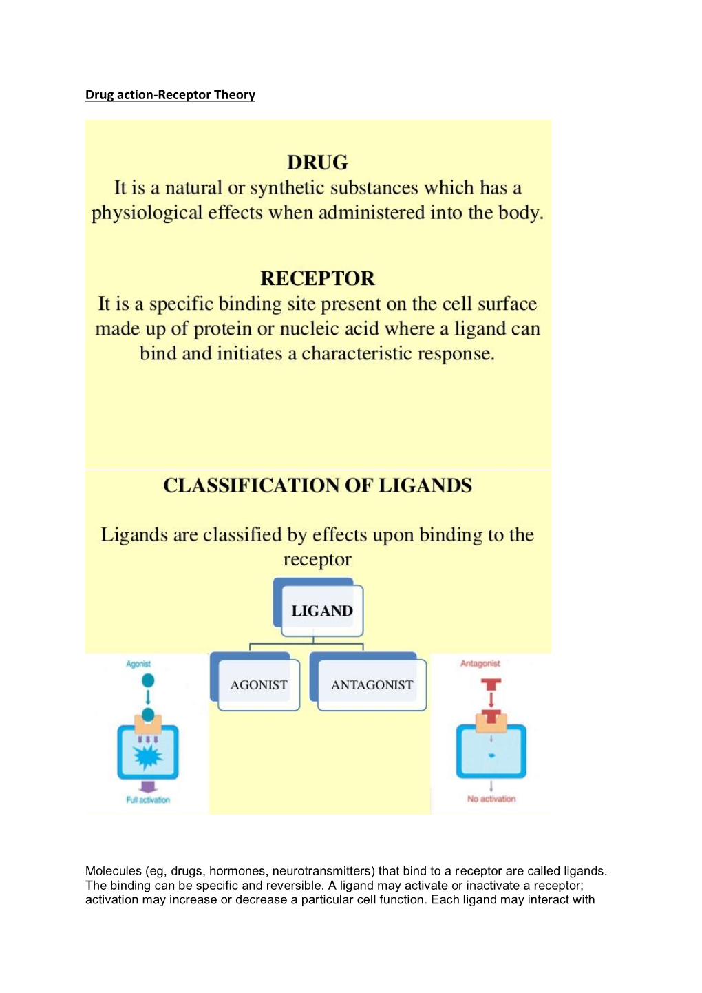 Drug Action-Receptor Theory