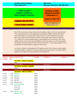 FREE-TO-AIR Ku-Band Satellite MPEG-2 & MPEG-4 Signals