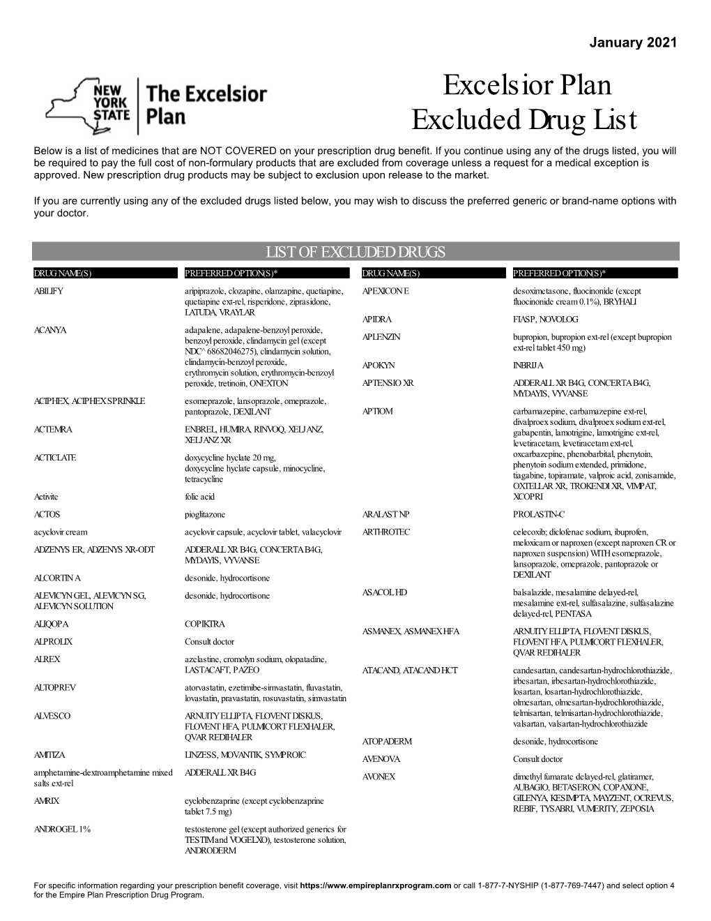 Excelsior Plan Excluded Drug List