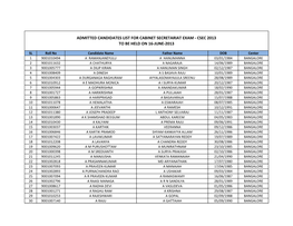 Admitted Candidates List for Cabinet Secretariat Exam - Csec 2013 to Be Held on 16-June-2013