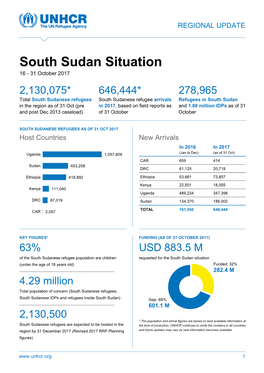South Sudan Situation 16 - 31 October 2017