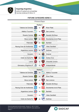 Fixture De La Categoría Serie A