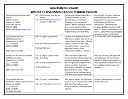 Local Hotel Discounts Offered to USA Mitchell Cancer Institute Patients