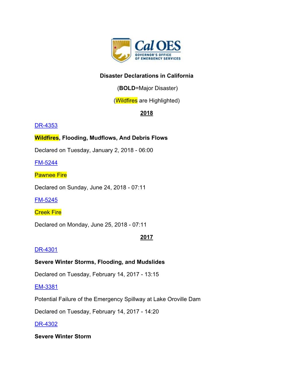 Disaster Declarations in California