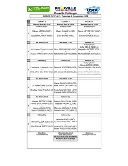 Knoxville Challenger ORDER of PLAY - Tuesday, 6 November 2018