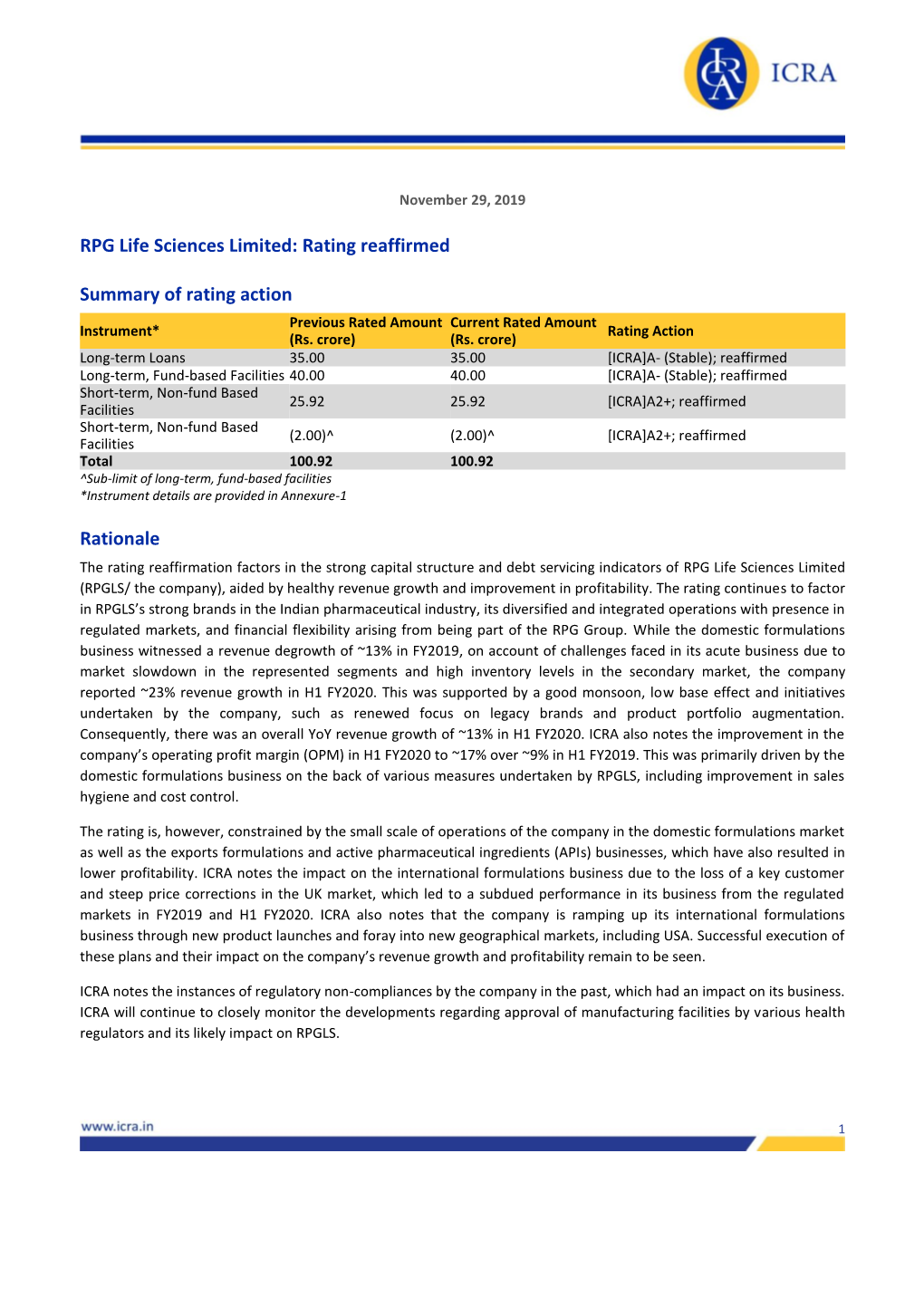 RPG Life Sciences Limited: Rating Reaffirmed