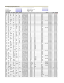 CIN/BCIN Company/Bank Name Date of AGM