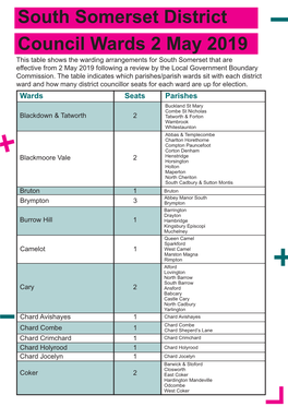 South Somerset District Council Wards 2 May 2019