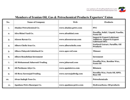 Members of Iranian Oil, Gas & Petrochemical Products Exporters