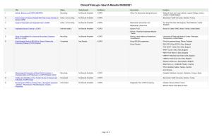 Clinicaltrials.Gov Search Results 05/01/2021
