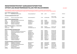 Rekisteröintipisteet Sairaanhoitopiirettäin Offentliga Registreringsställen För Hälsovården 22.9.2021