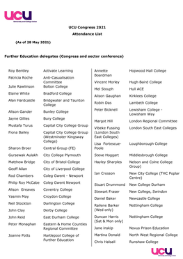 UCU Congress 2021 Attendance List Further Education Delegates