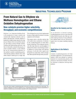ITP Chemicals: from Natural Gas to Ethylene Via Methane
