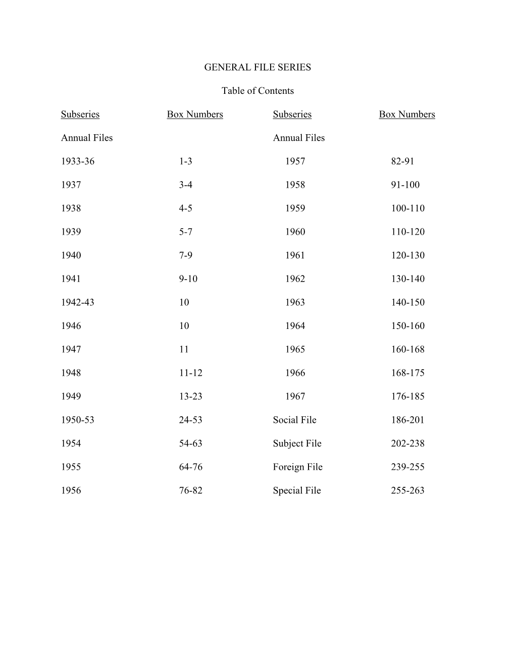 General Files Series, 1932-75