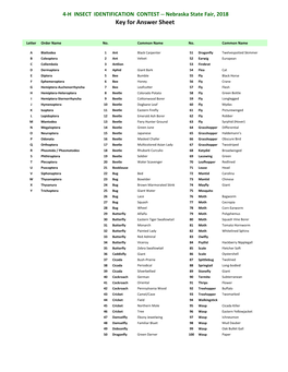 4-H Insect ID Contest Key for Answer Sheet