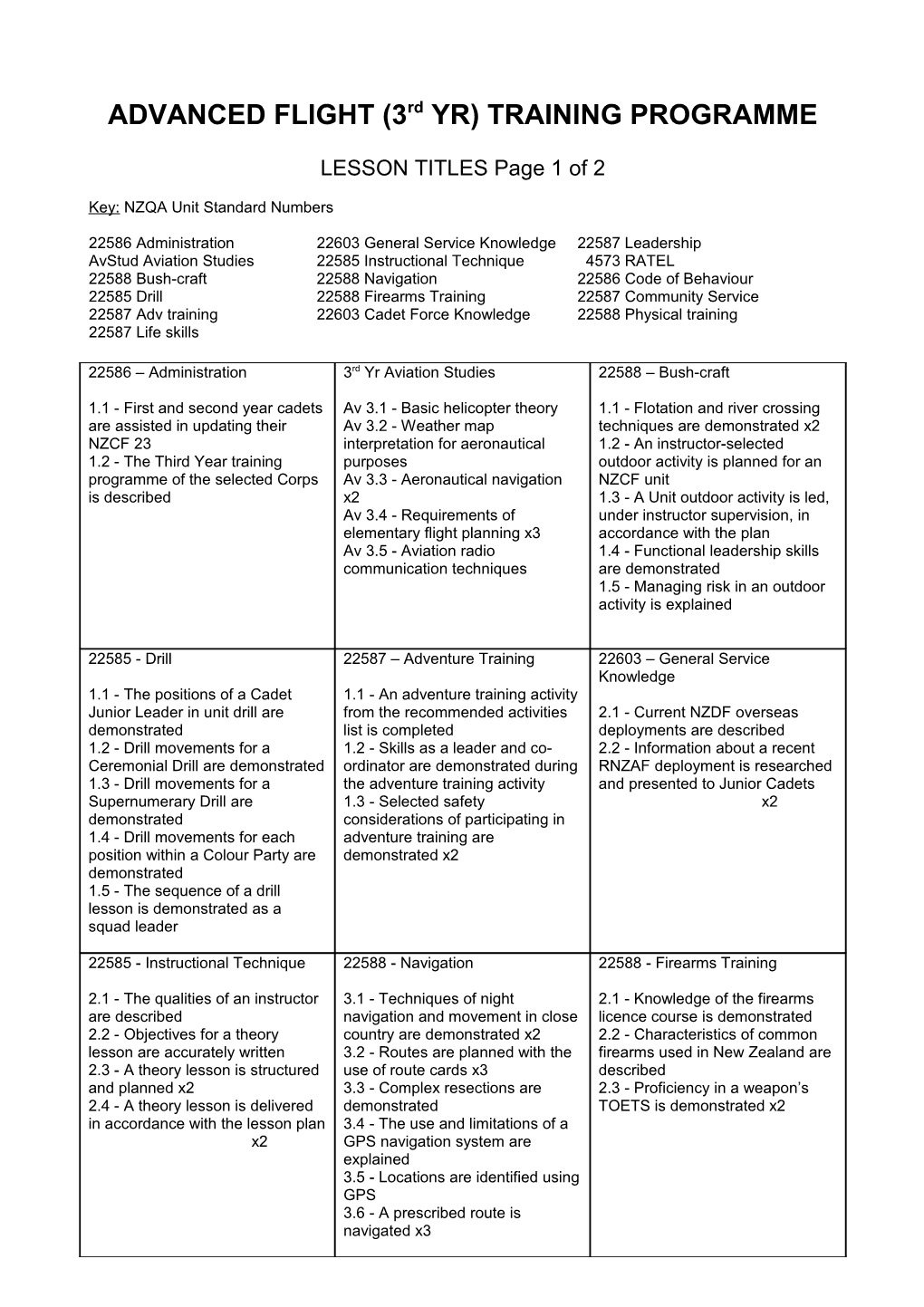 ADVANCED FLIGHT (3Rd YR) TRAINING PROGRAMME