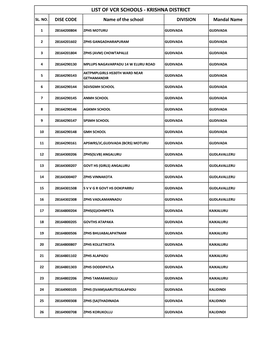 List of Vcr Schools - Krishna District