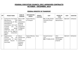 (Fec) Approved Contracts October – December, 2014
