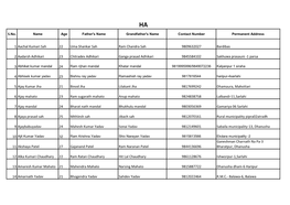 S.No. 1 Aachal Kumari Sah 22 Uma Shankar Sah Ram Chandra Sah