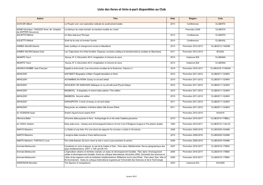 Liste Des Livres Et Tirés-À-Part Disponibles Au Club