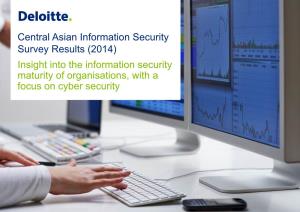 Information Security Survey