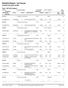 Booklist Report - by Course ETOWN COLLEGE STORE