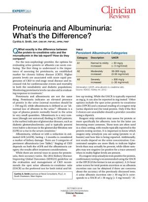 Proteinuria and Albuminuria: What’S the Difference? Cynthia A
