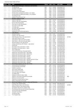 Cicerone Stock Order & Form