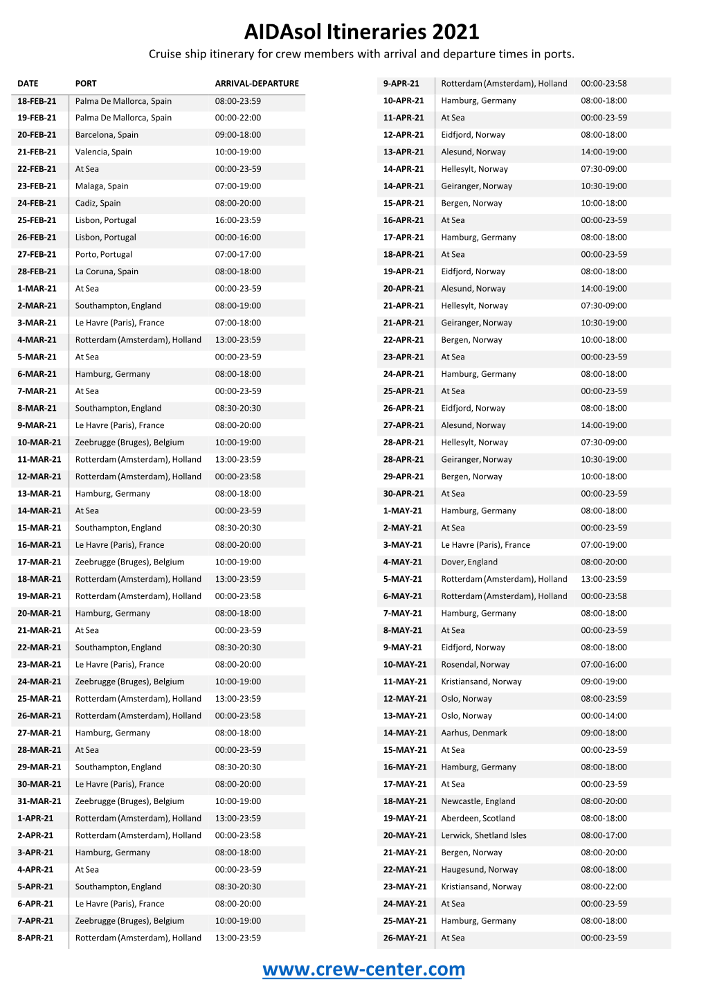 Aidasol Itineraries 2021 Cruise Ship Itinerary for Crew Members with ...