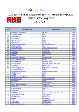New Musical Express 1990-1999