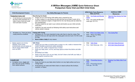 A Million Messages (AMM) Quick Reference Sheet Postpartum Home Visit and Well Child Visits