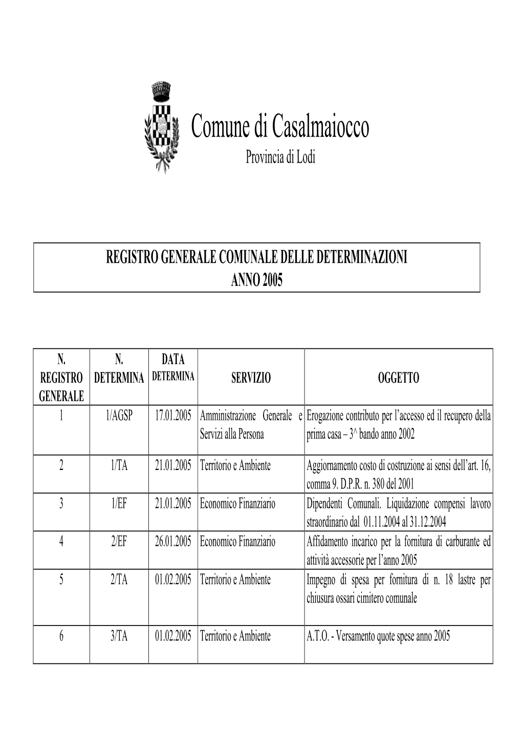 Comune Di Casalmaiocco Provincia Di Lodi