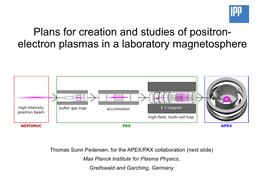 Plans for Creation and Studies of Positron- Electron Plasmas in a Laboratory Magnetosphere