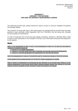 Decision 2009/016/R 01/12/2009 Annex I