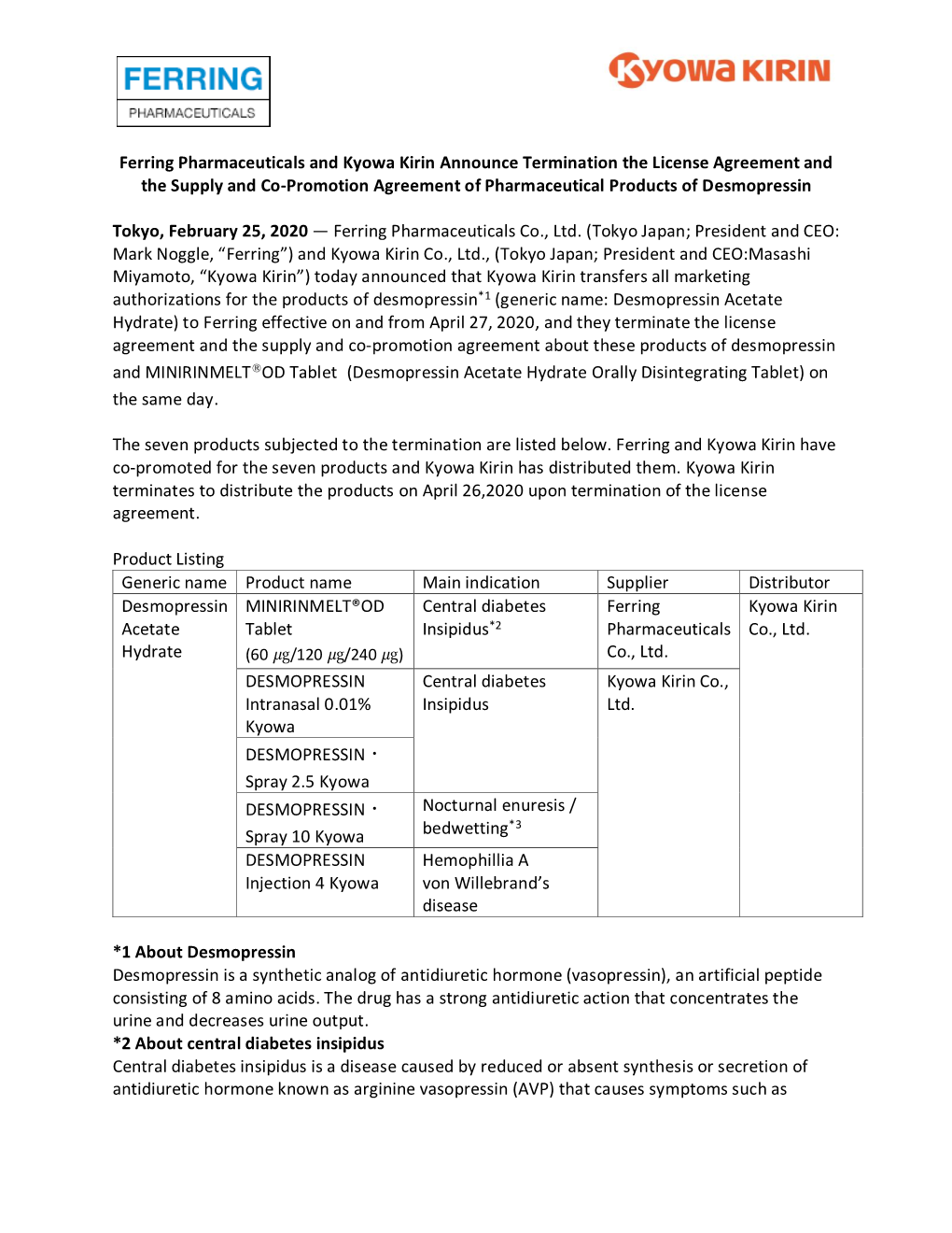 Ferring Pharmaceuticals and Kyowa Kirin Announce Termination the License Agreement and the Supply and Co-Promotion Agreement Of