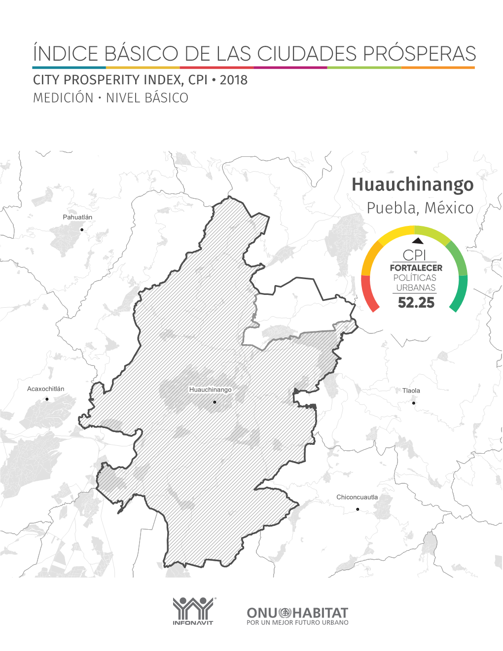 Índice Básico De Las Ciudades Prósperas City Prosperity Index, Cpi • 2018 Medición • Nivel Básico