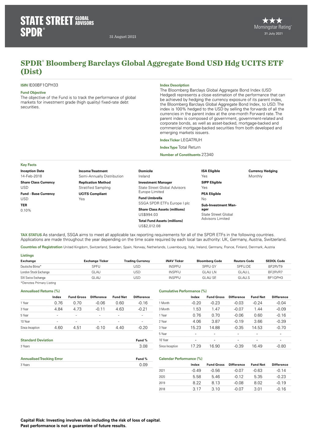 Fact Sheet:SPDR® Bloomberg Barclays Global Aggregate Bond