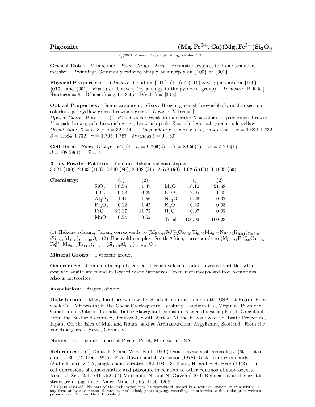 Pigeonite (Mg; Fe ; Ca)(Mg; Fe )Si2o6 C 2001 Mineral Data Publishing, Version 1.2 ° Crystal Data: Monoclinic