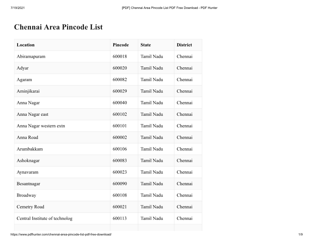 Chennai Area Pincode List PDF Free Download - PDF Hunter