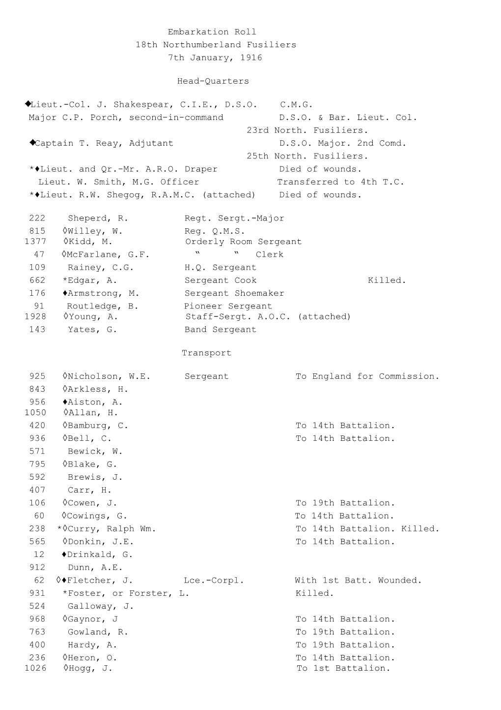 Embarkation Roll