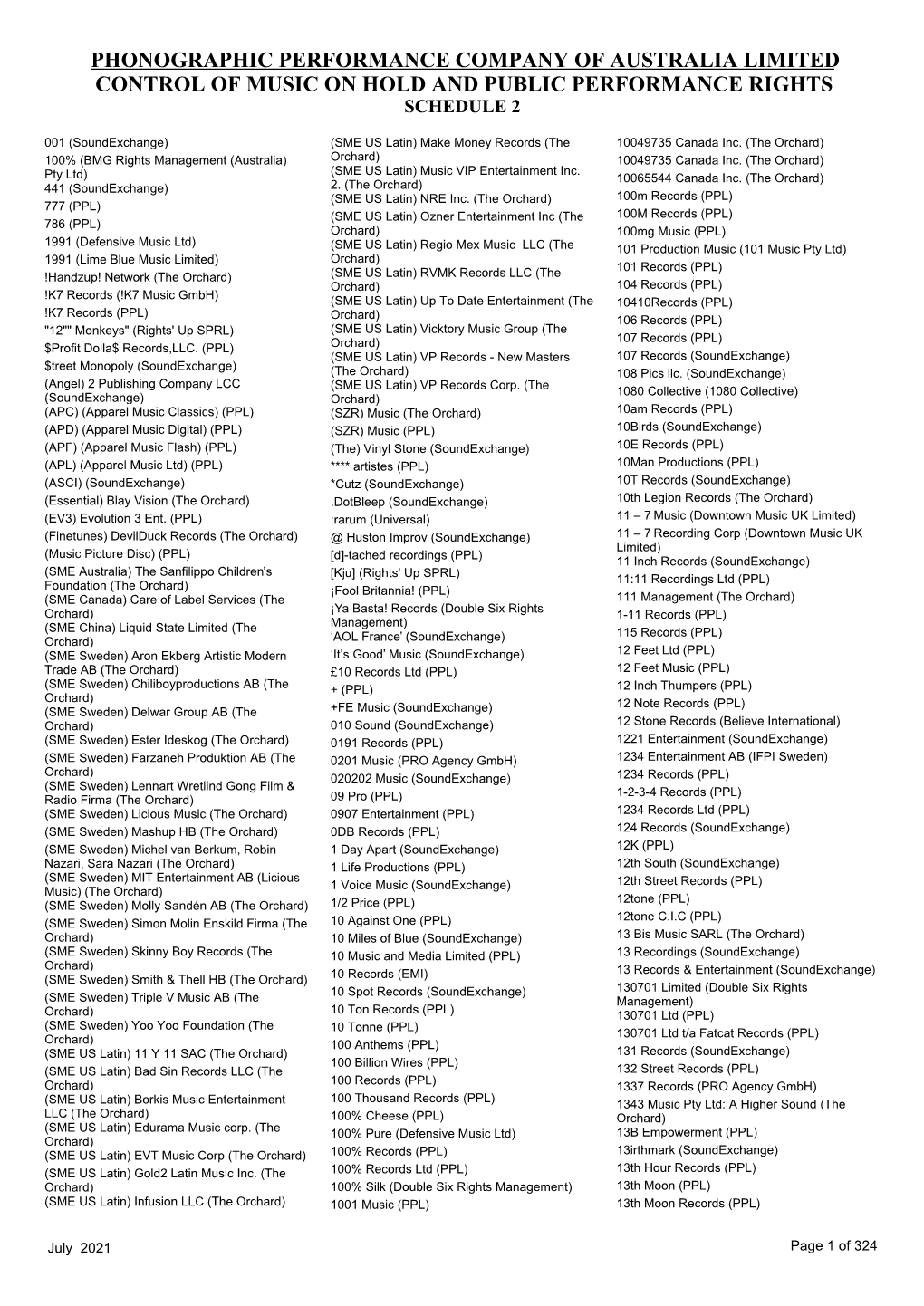 Phonographic Performance Company of Australia Limited Control of Music on Hold and Public Performance Rights Schedule 2