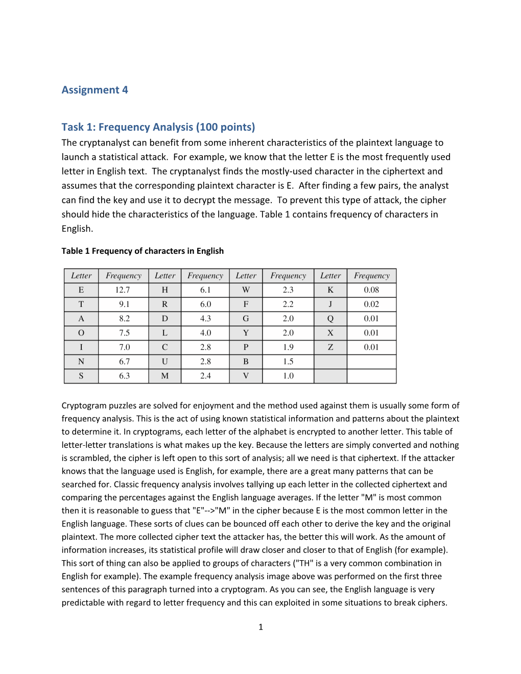 Assignment 4 Task 1: Frequency Analysis (100 Points)