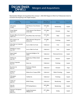 Mergers and Acquisitions