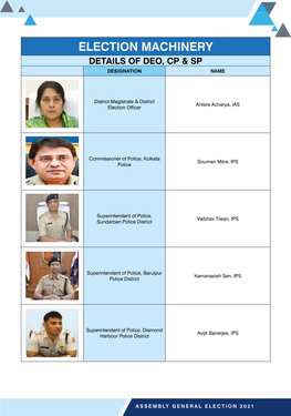 Election Machinery Details of Deo, Cp & Sp Designation Name