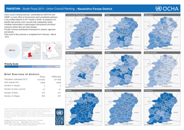 Sindh Flood 2011 - Union Council Ranking - Naushahro Feroze District